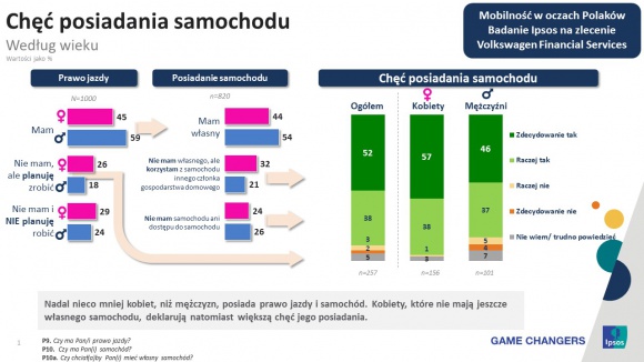 Kobieta i mężczyzna – wspólna przestrzeń czy dwa światy?